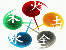 venez pratiquer le taichi chuan, le qi gong ou le kung-fu